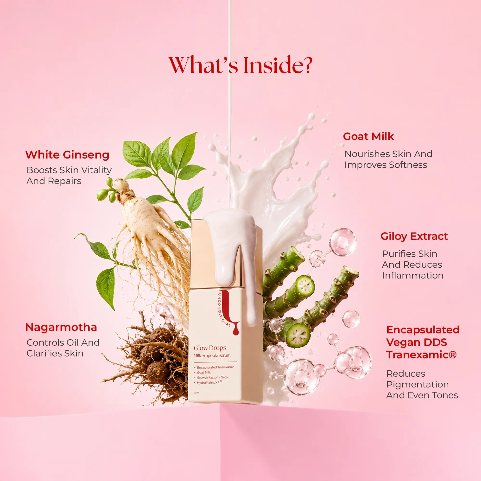 The Unconditional Face Roller