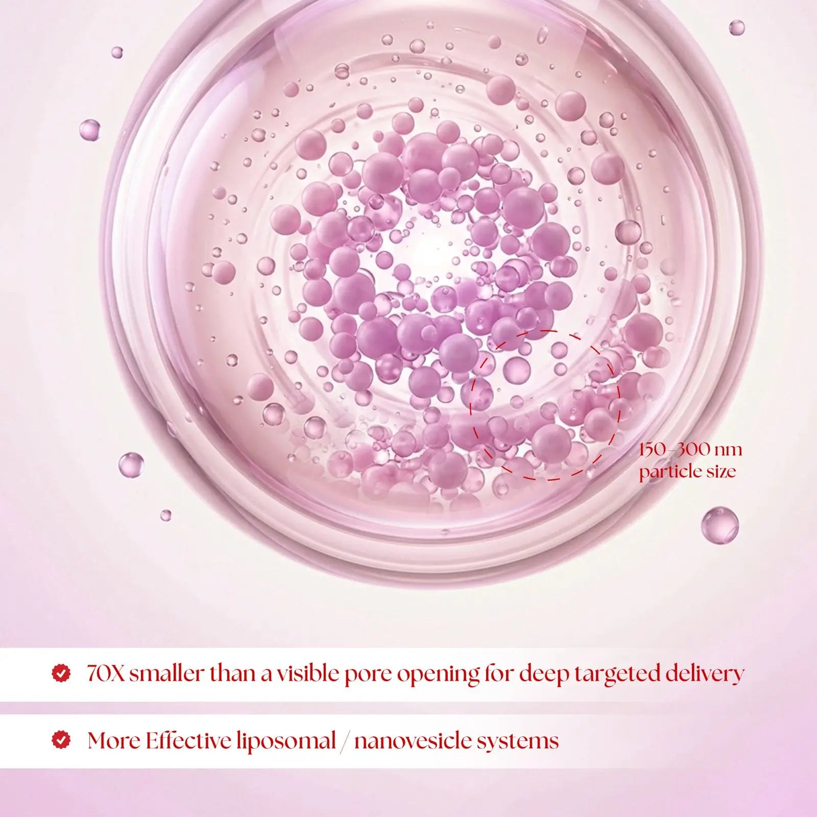 Glow Drops
