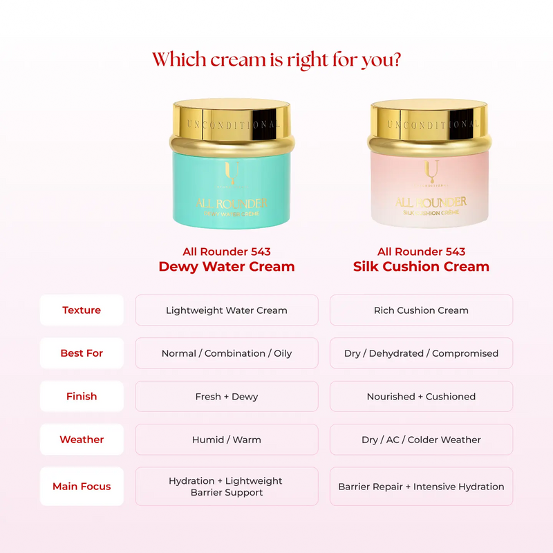 All Rounder 543 Silk Cushion Cream