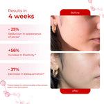 Retinol Shot
