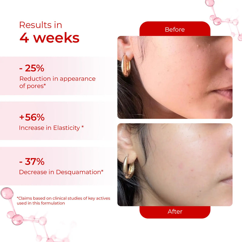 Retinol Shot