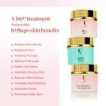 Trial Kit