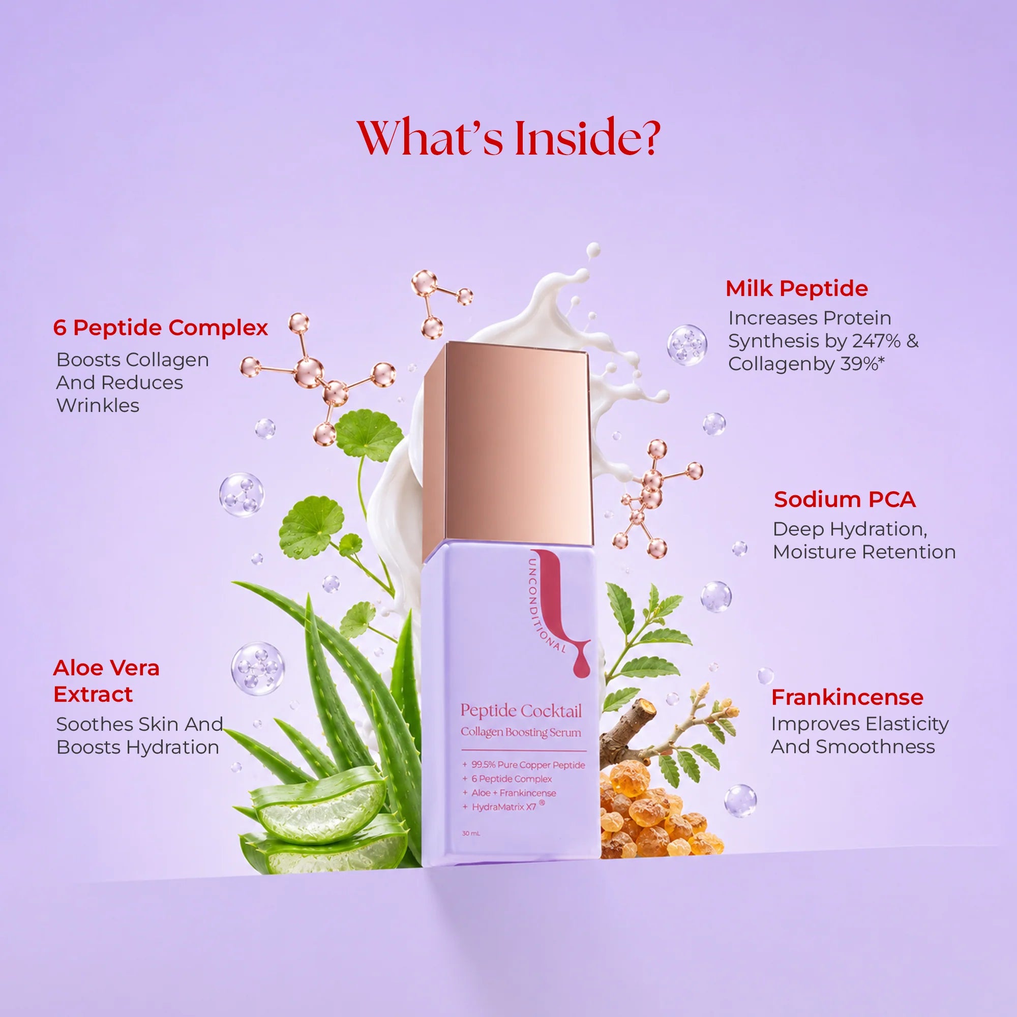 Peptide Cocktail