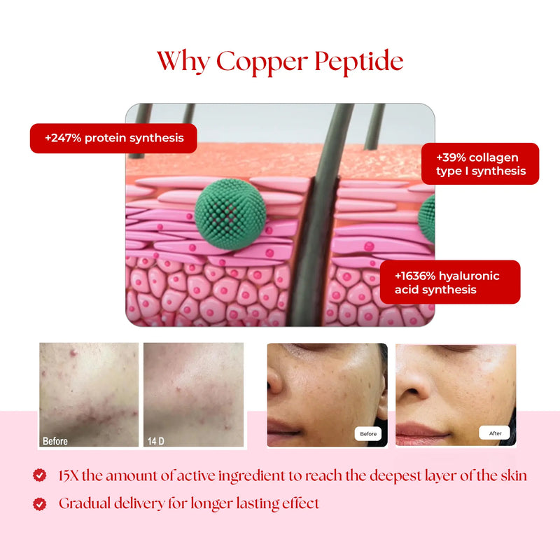 Peptide Cocktail