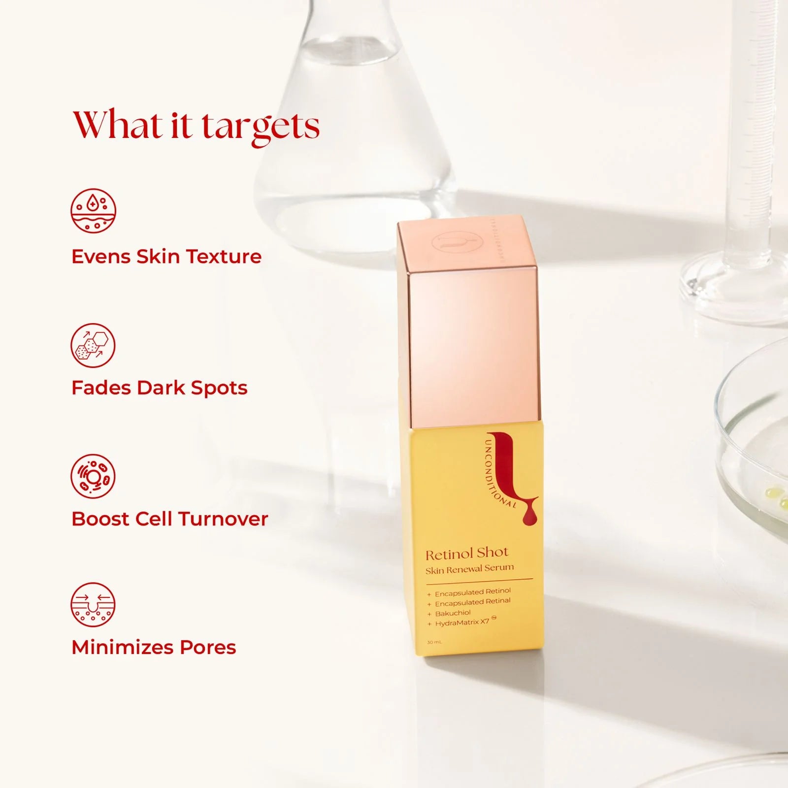 Retinol Shot