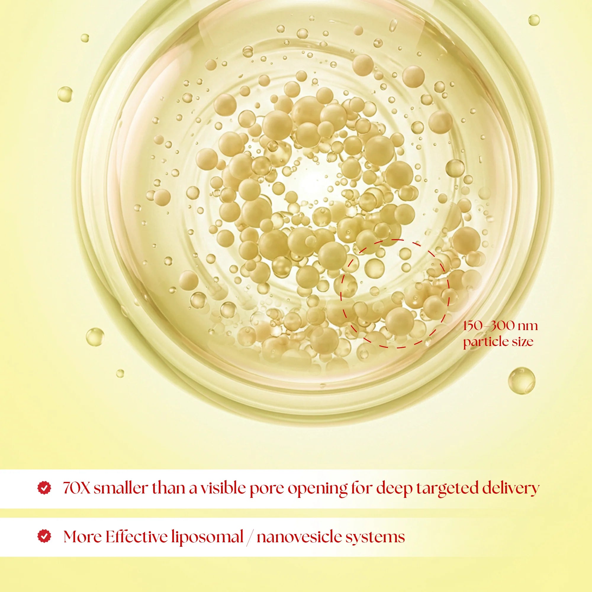 Retinol Shot